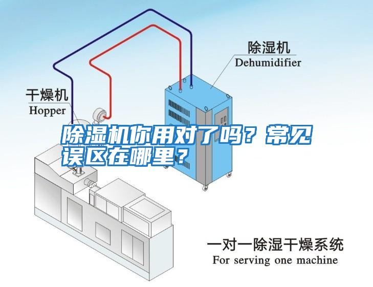 除濕機你用對了嗎？常見誤區在哪里？