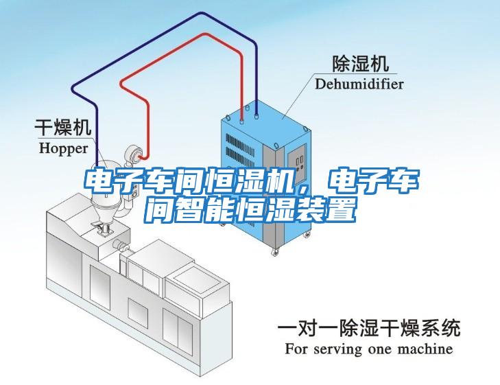 電子車間恒濕機(jī)，電子車間智能恒濕裝置