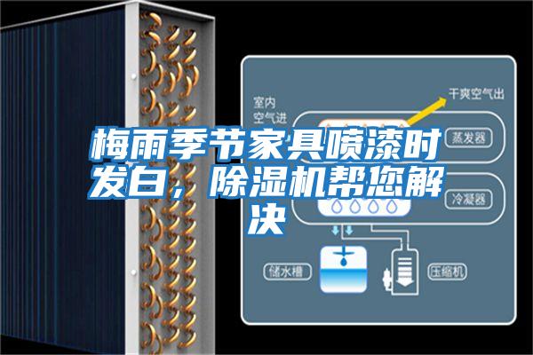 梅雨季節(jié)家具噴漆時(shí)發(fā)白，除濕機(jī)幫您解決