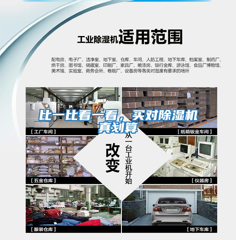 比一比看一看，買對除濕機真劃算