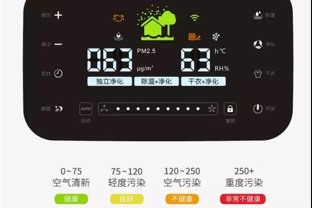 濕氣重的人皮膚有哪些表現呢？