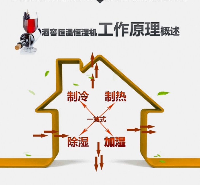買加濕器，找正規(guī)加濕器廠家