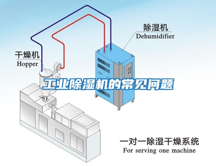 工業(yè)除濕機的常見問題