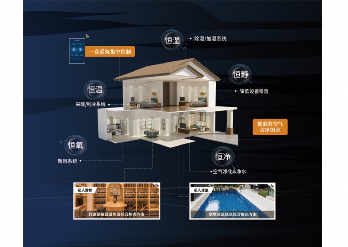 保濕技術(shù)哪家強(qiáng)？你的噴霧真的保濕嗎？
