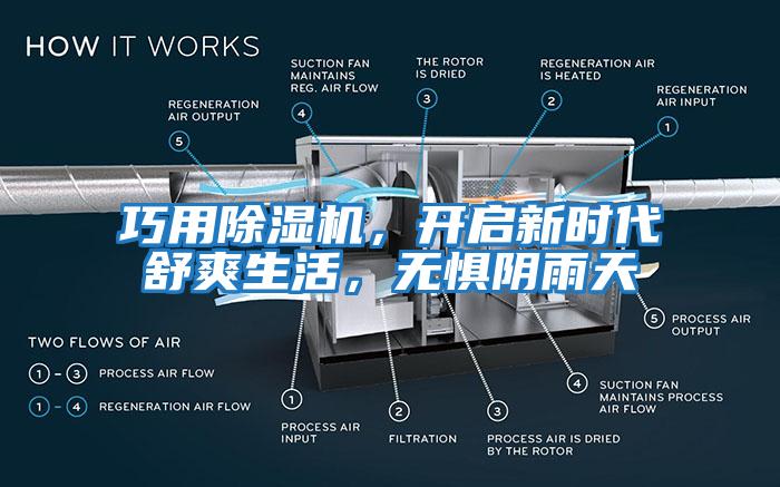 巧用除濕機，開啟新時代舒爽生活，無懼陰雨天