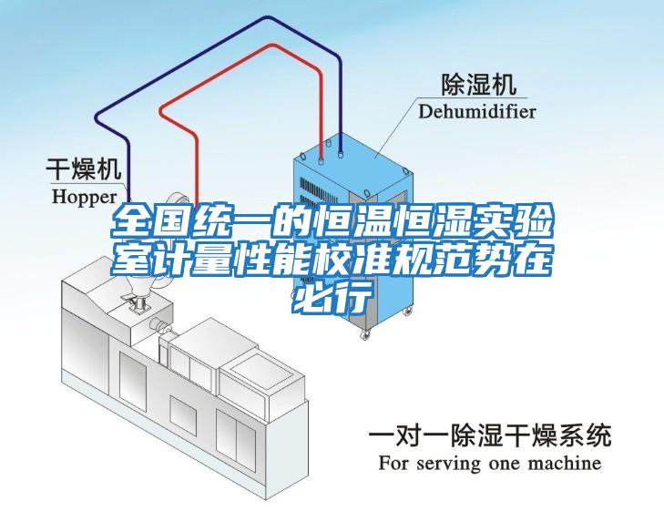 全國統(tǒng)一的恒溫恒濕實(shí)驗(yàn)室計(jì)量性能校準(zhǔn)規(guī)范勢(shì)在必行