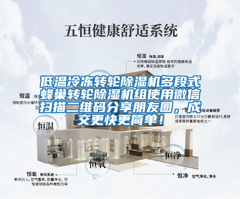 低溫冷凍轉(zhuǎn)輪除濕機(jī)多段式蜂巢轉(zhuǎn)輪除濕機(jī)組使用微信掃描二維碼分享朋友圈，成交更快更簡(jiǎn)單！