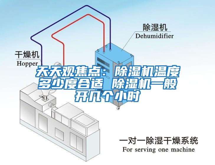 天天觀焦點：除濕機(jī)溫度多少度合適 除濕機(jī)一般開幾個小時