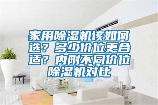 家用除濕機該如何選？多少價位更合適？內附不同價位除濕機對比