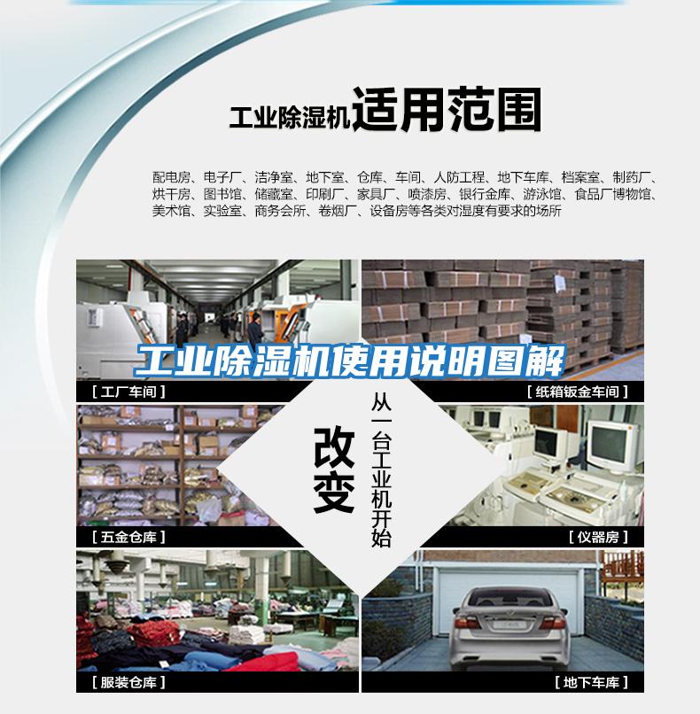 工業除濕機使用說明圖解