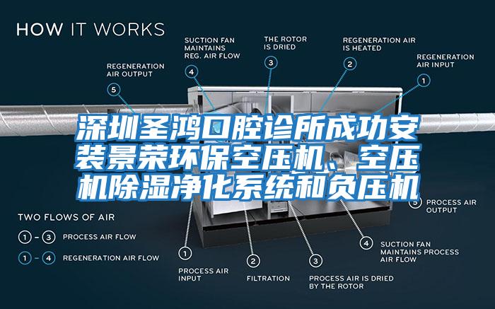 深圳圣鴻口腔診所成功安裝景榮環?？諌簷C、空壓機除濕凈化系統和負壓機