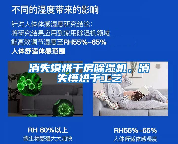 消失模烘干房除濕機，消失模烘干工藝