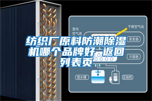 紡織廠原料防潮除濕機(jī)哪個品牌好 返回列表頁