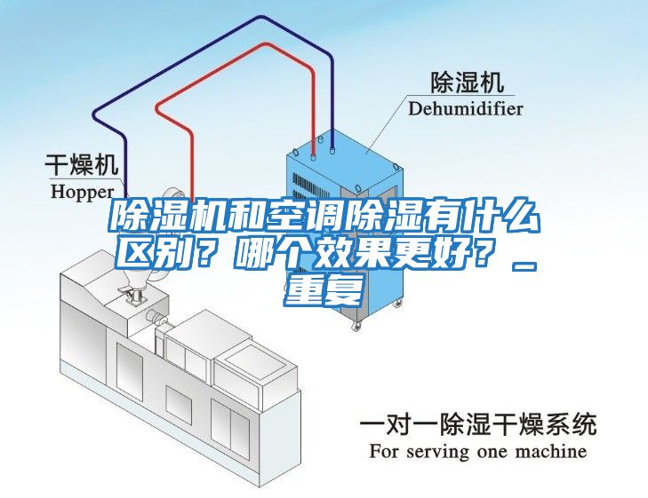 除濕機(jī)和空調(diào)除濕有什么區(qū)別？哪個效果更好？_重復(fù)