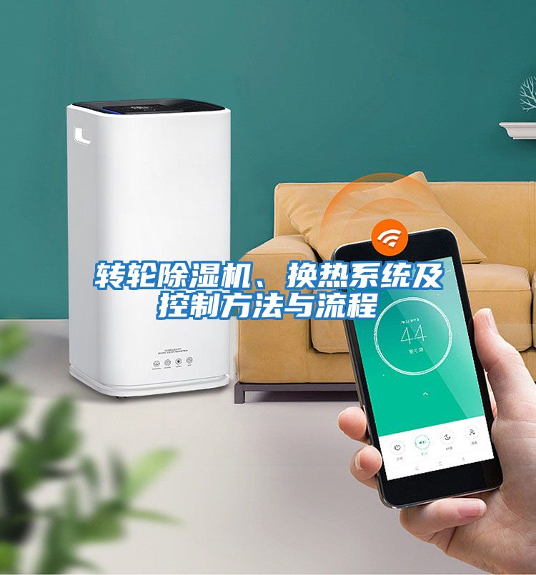 轉輪除濕機、換熱系統及控制方法與流程